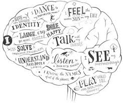 Memory Spells, Weak Memory Talismans, Spells Weak Brains, Talismans