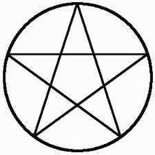 Witchcraft Protection Spells, Black Magic Protection, Hex, Curse, Talisman, Charms